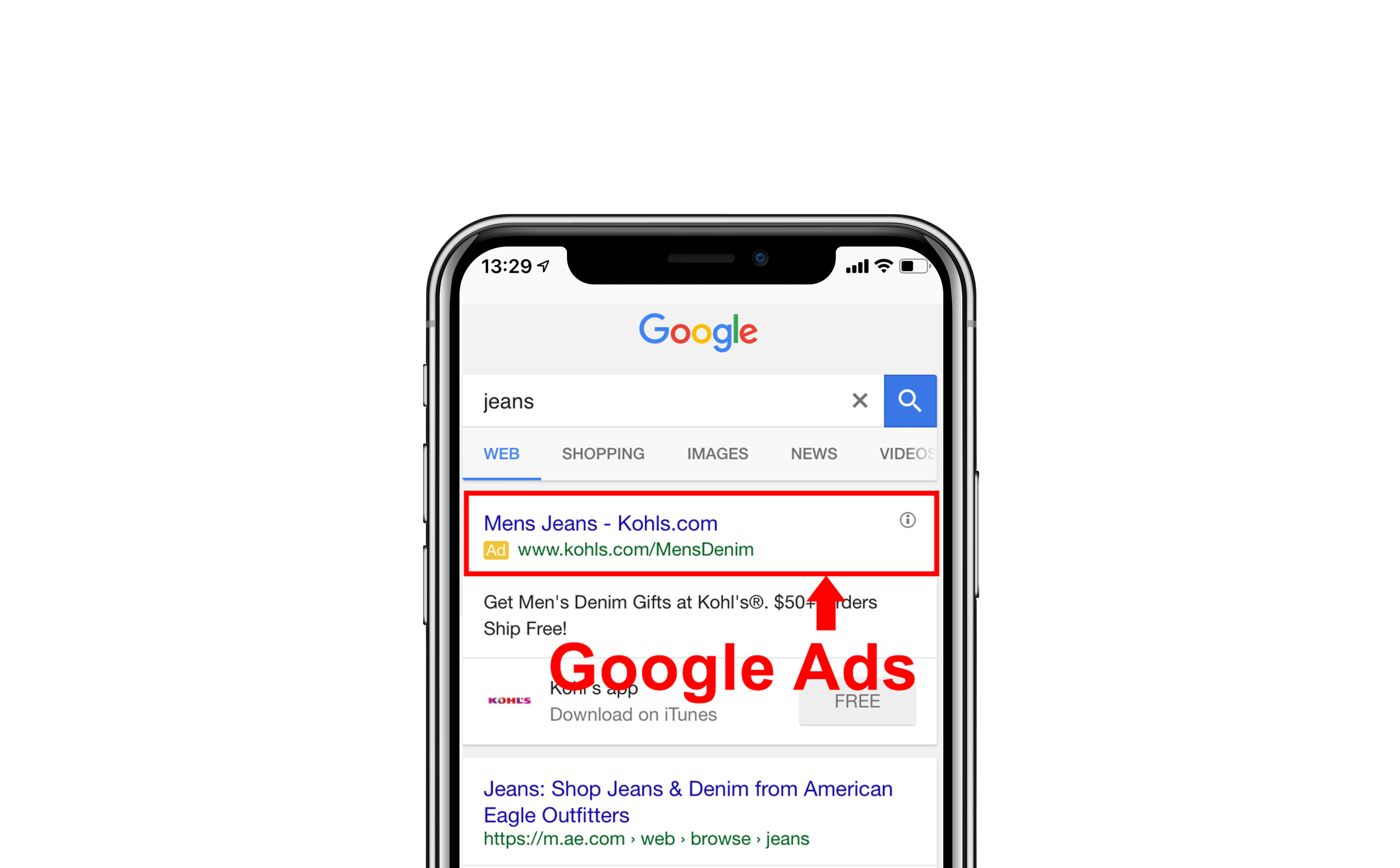 Google Ads mobile Ecommerce